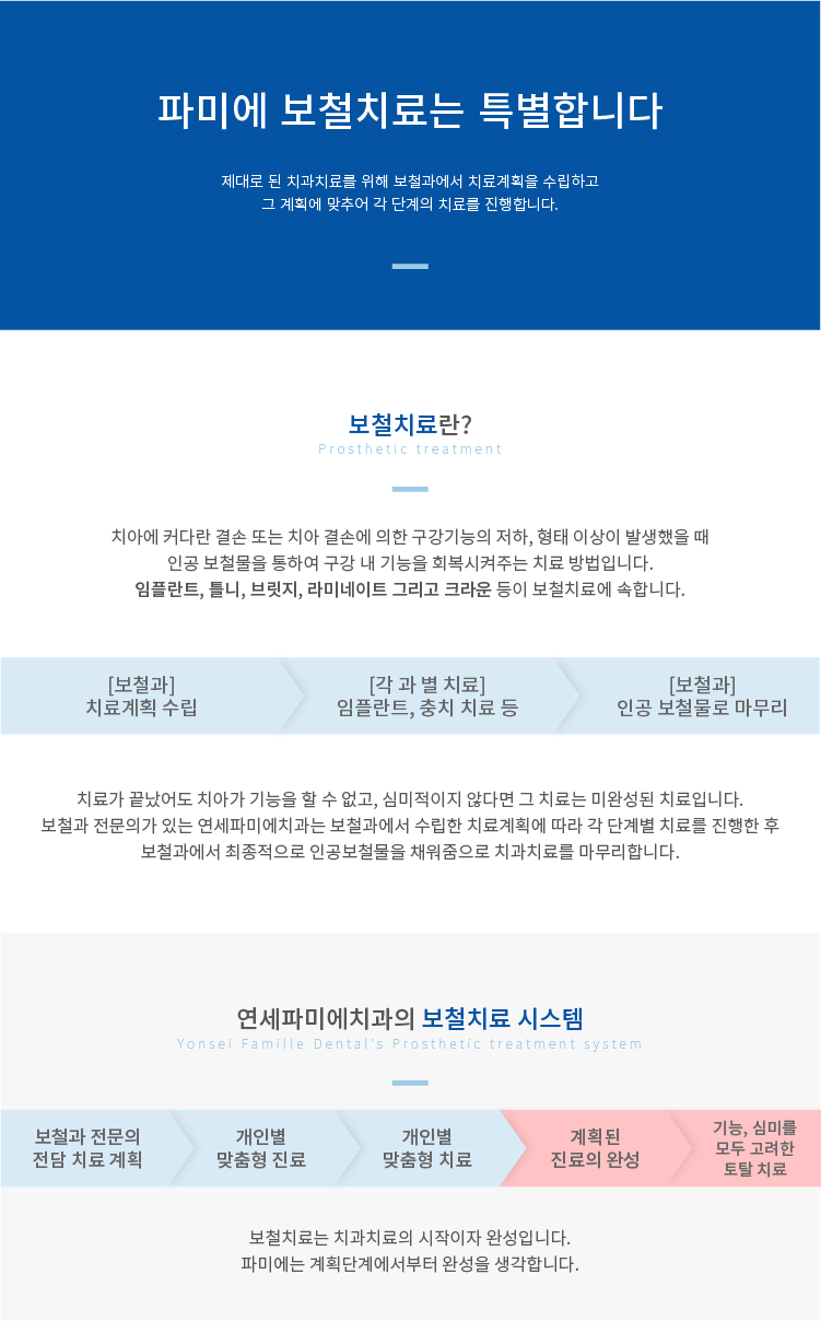 파미에-보철치료는-특별합니다. 제대로-된-치과치료를-위해-보철과에서-치료계획을-수립하고-그-계획에-맞추어-각-단계의-치료를-진행합니다.